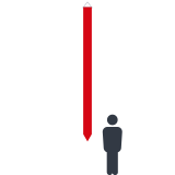 25x400
